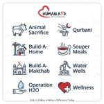 Human Aid SA Lillah / Sadaqah Donation