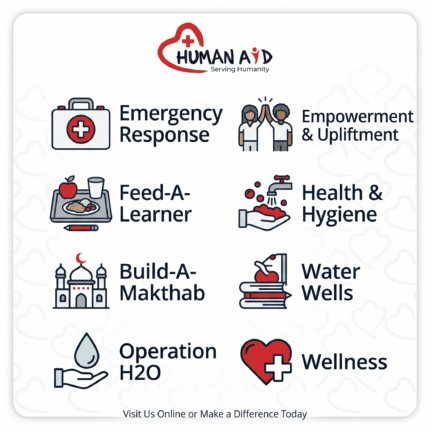 Human Aid SA Zakaat Donation